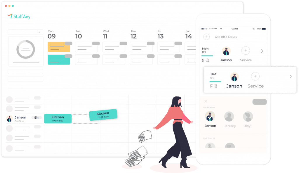 , Discovering the Secret of How to Schedule Staff Effectively