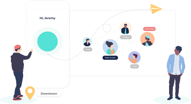 StaffAny attendance tracking overview