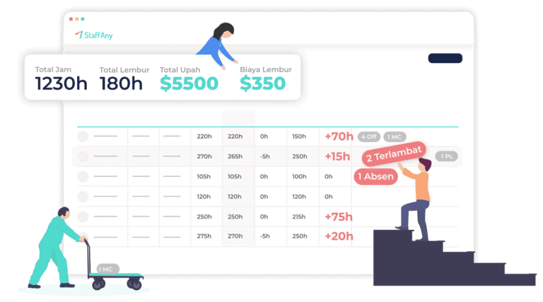 StaffAny timesheet review illustration