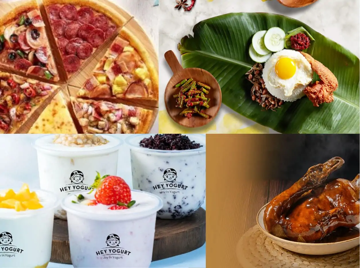 , Customer Case Study – Cat Cafe