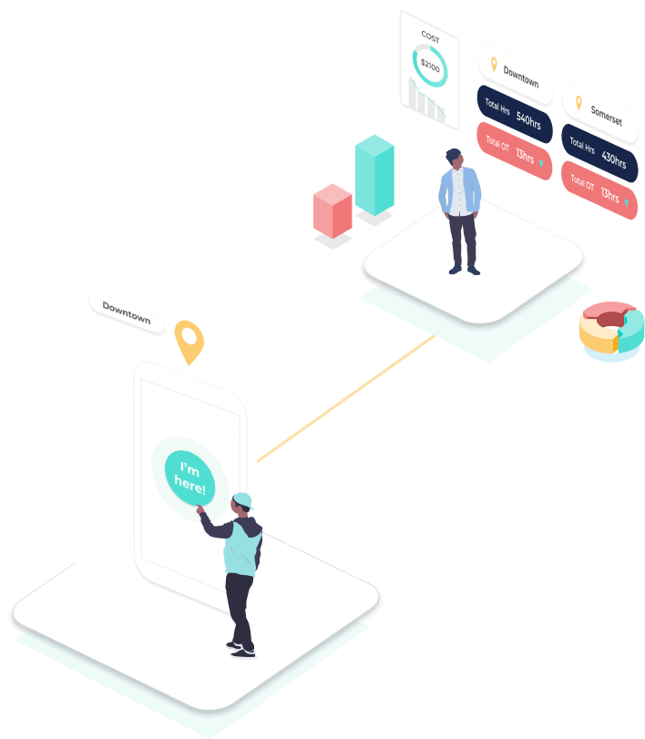 , Partners – For partner website backlinking