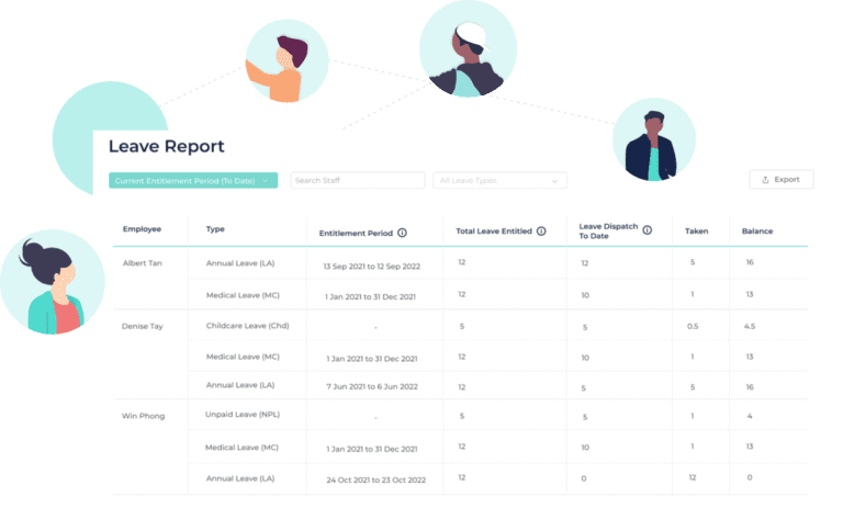 , Employee Leave Management System