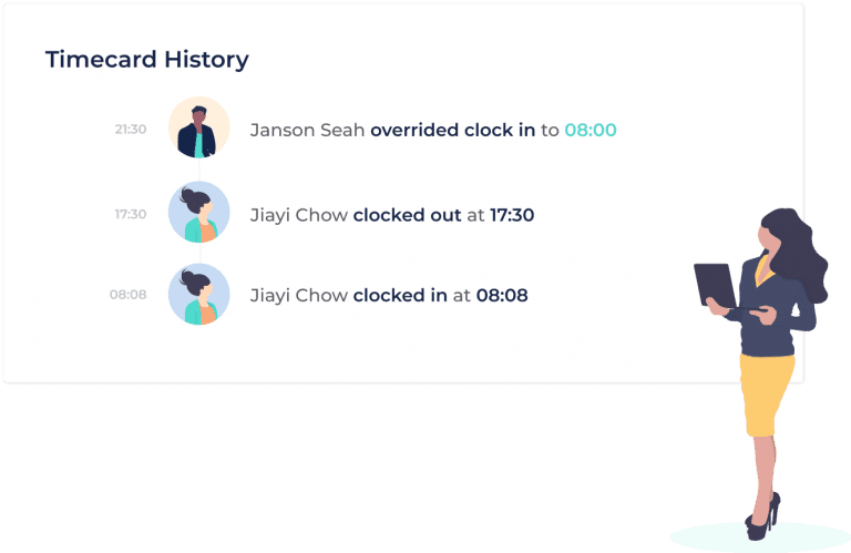 , Real-Time Workforce Reports