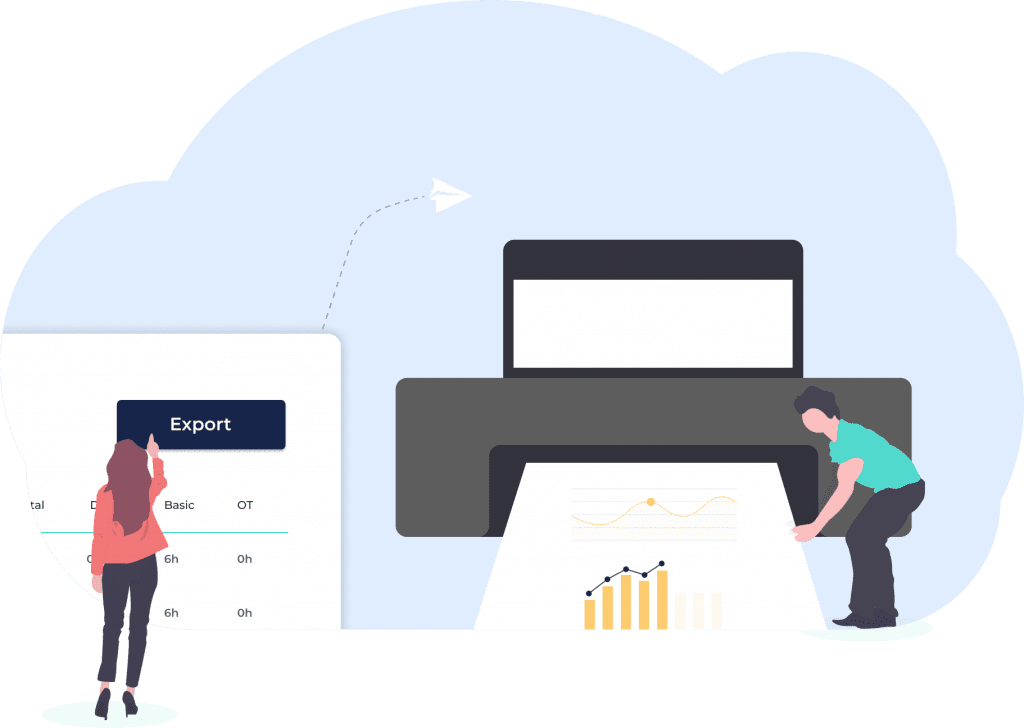 , Real-Time Workforce Reports