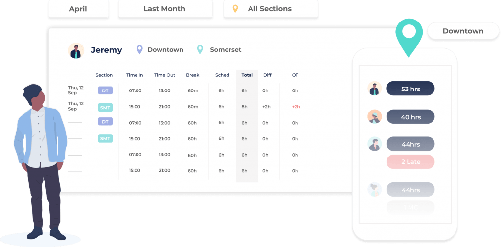 , Employee Timesheet Software