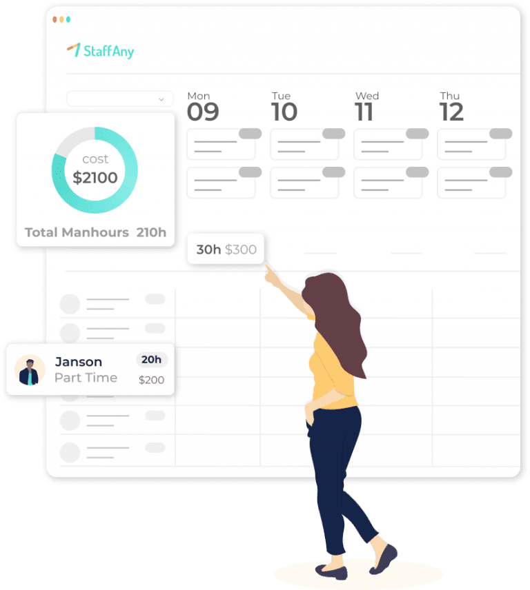 , Workforce Management Software Malaysia