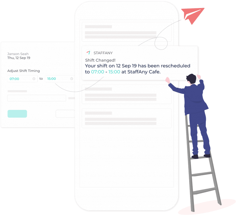 , Workforce Management Software Malaysia
