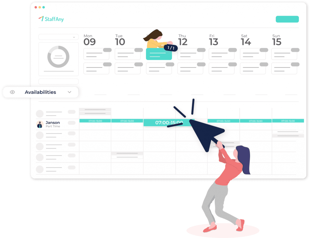 Employee Shift Scheduling Software - StaffAny Malaysia