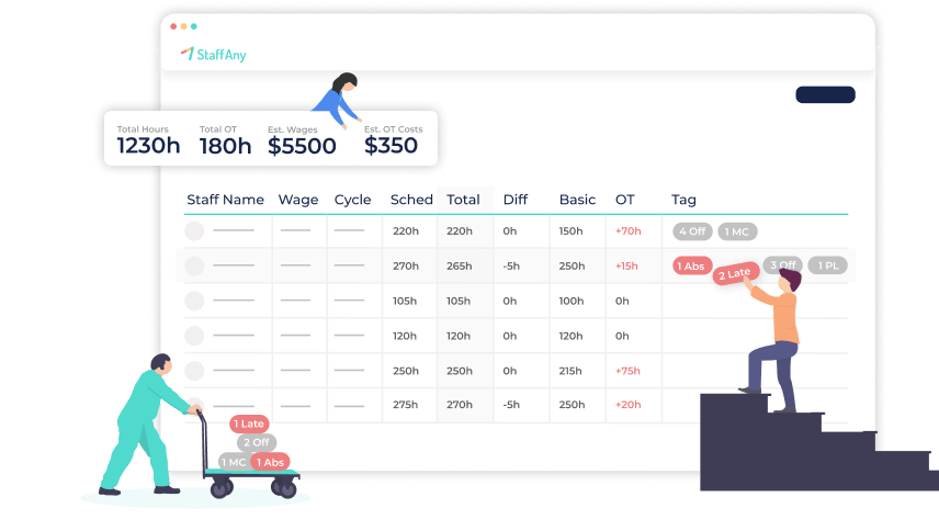 , Partners &#8211; For POS Screens