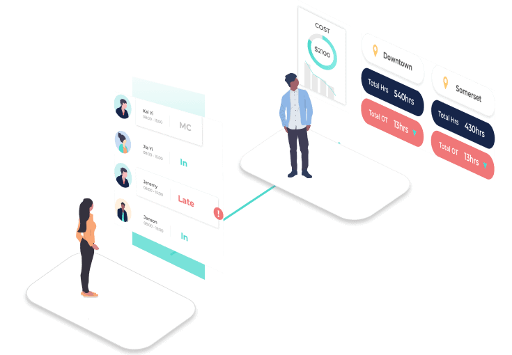Wish everything was automated and linked?