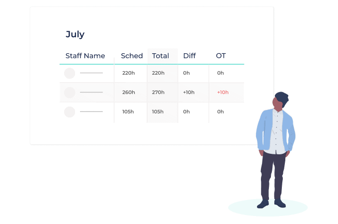 , Referral Program – employeetoemployee_/invite