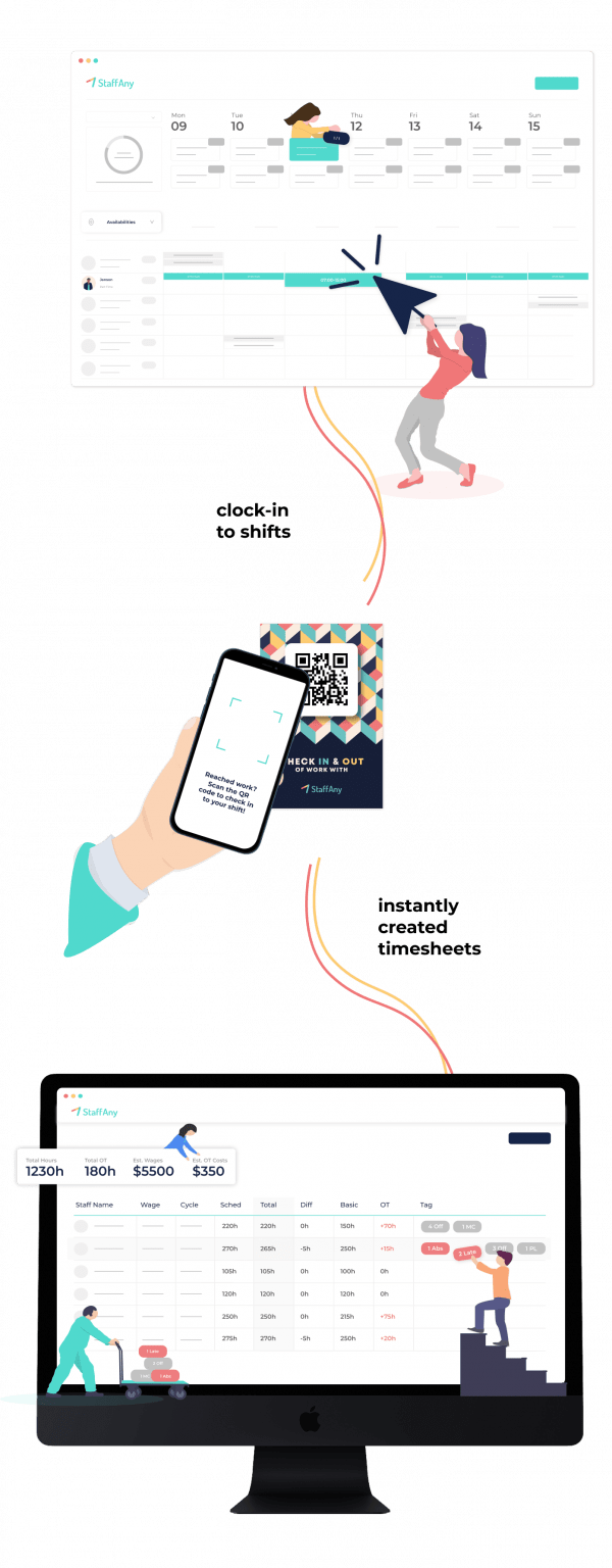 , Ads Landing Page &#8211; Workforce Management