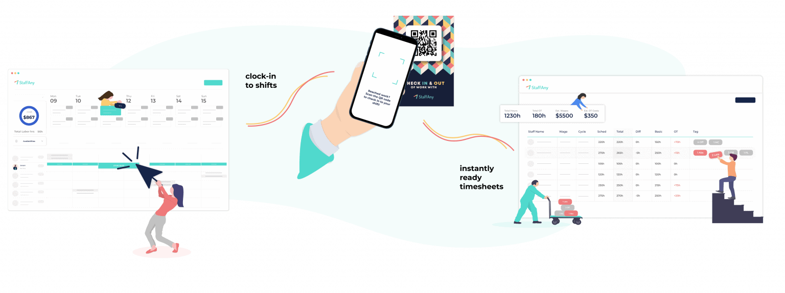 , Ads Landing Page &#8211; Workforce Management