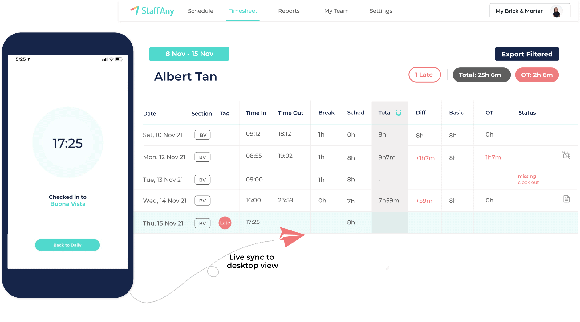 , Introducing, StaffAny!