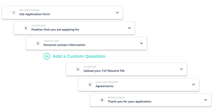 , Feature &#8211; Applicant Tracking System
