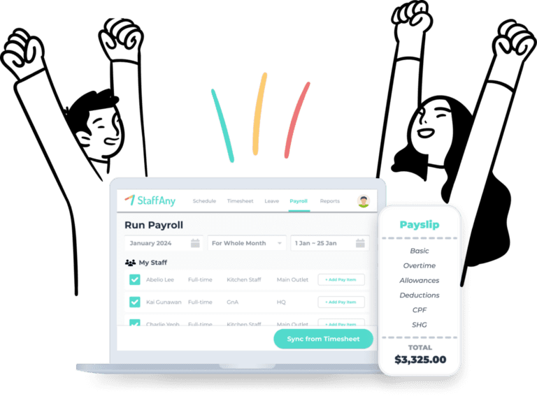 , PayrollAny &#8211; Payroll made for Malaysia&#8217;s F&#038;B and retail